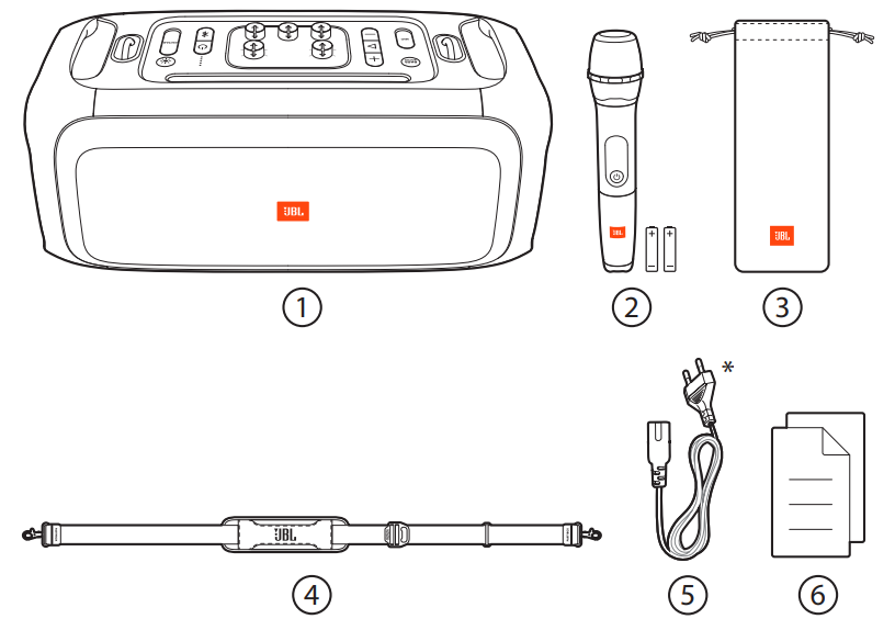 whatâs_in_the_box_jbl_harman_partybox_on-the-go_speakers_110uk.png